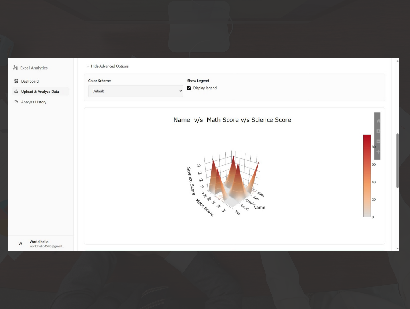 3D surface plot visualization of uploaded data with interactive controls